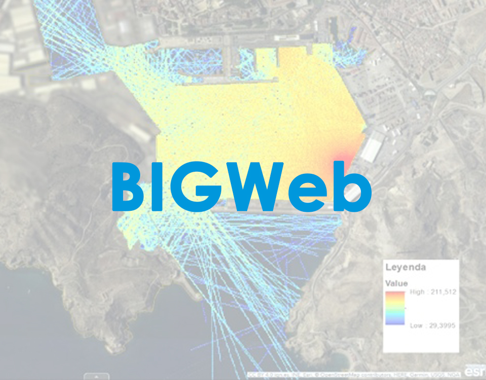 BigWEB