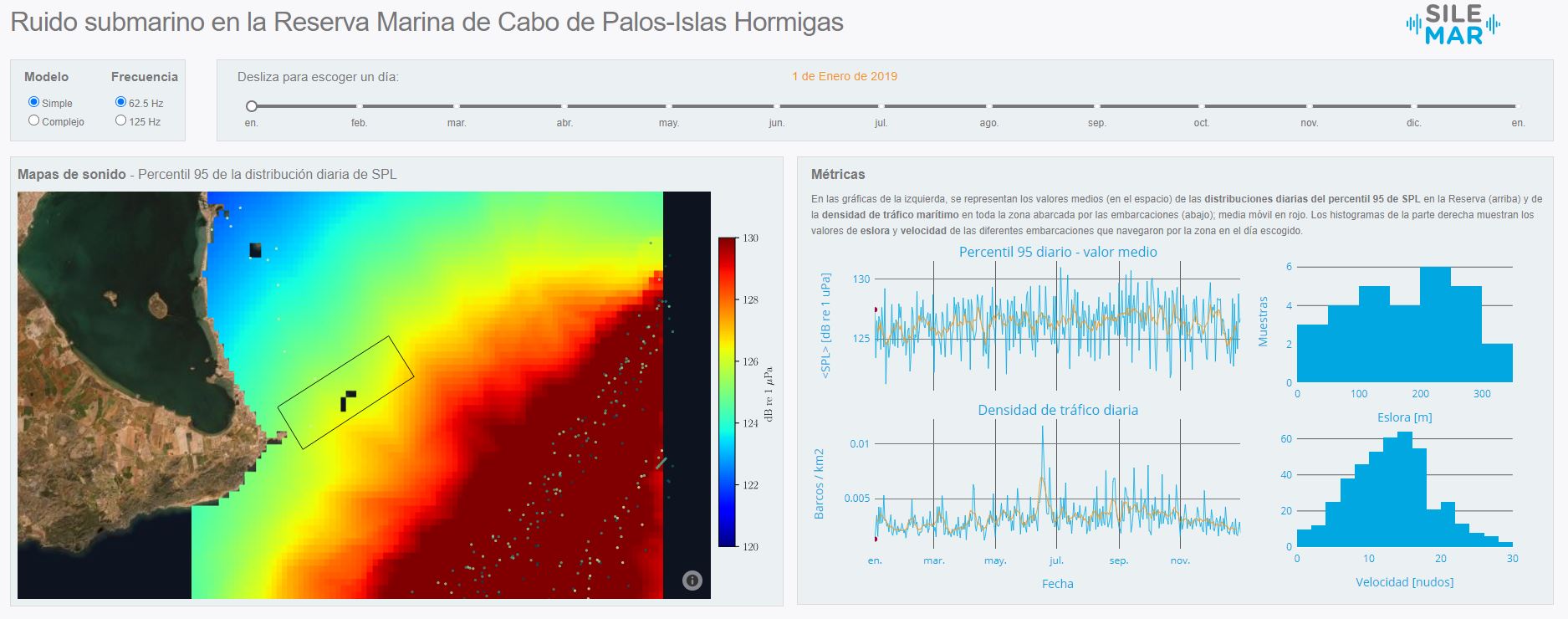 Captura mapa silemar SILEMAR